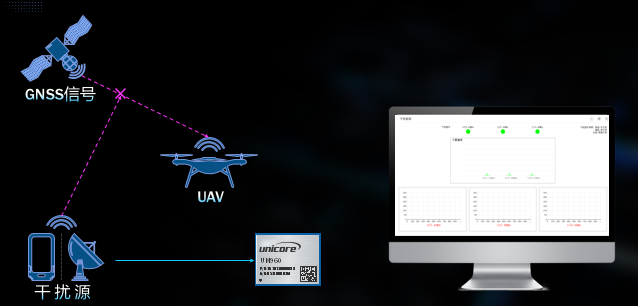 1678353994306875.png News2-6.png