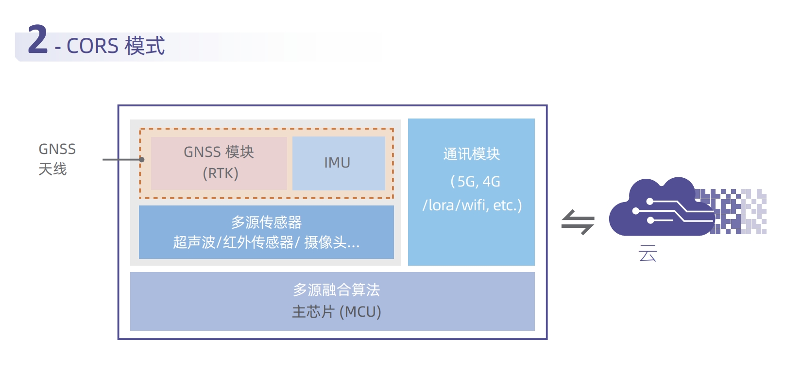 1750319919372730.jpg 1750319919372730.jpg