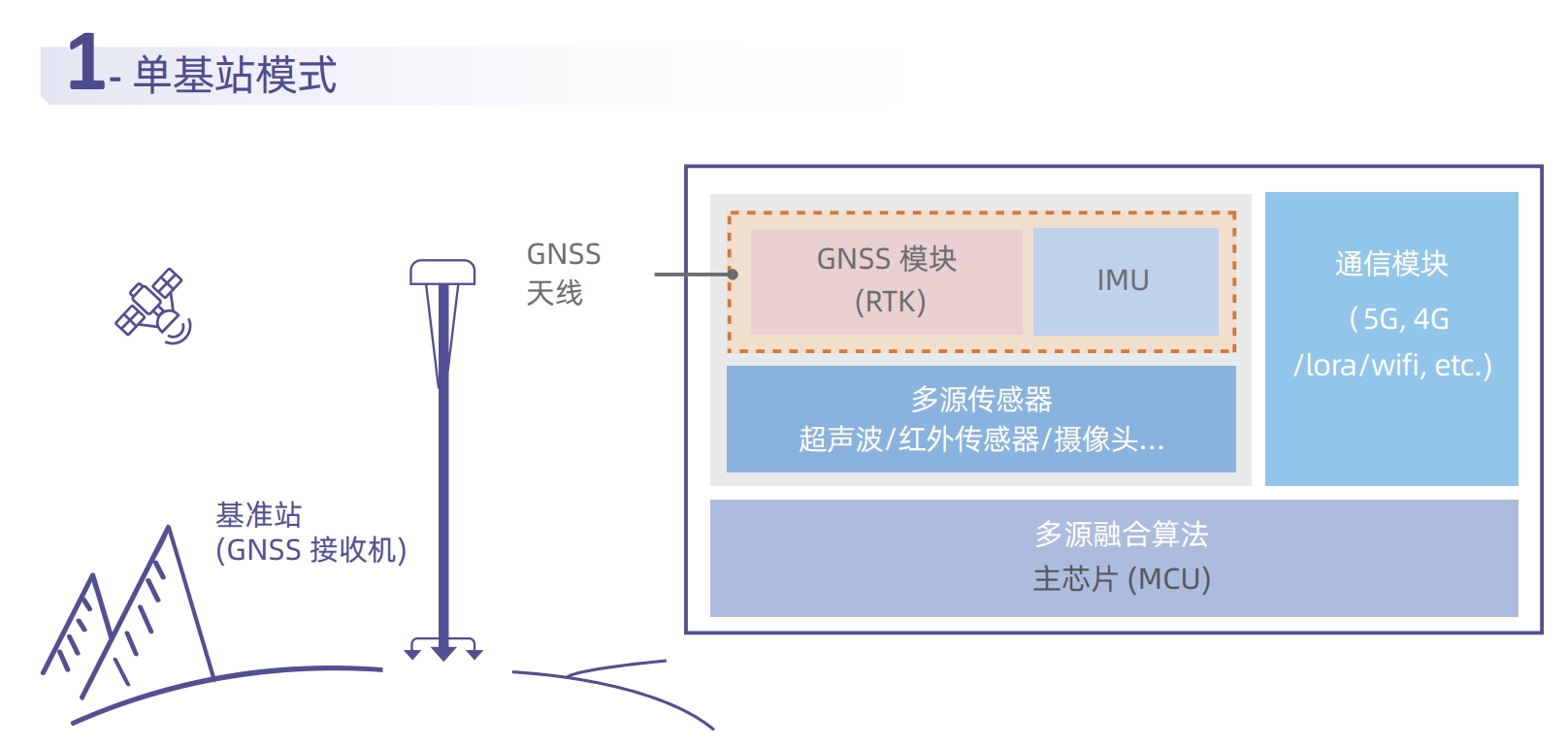 1750319919377635.jpg 1750319919377635.jpg